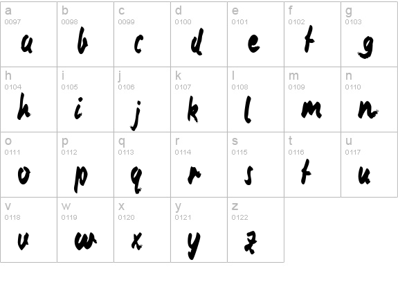 Reporter 00 lowercase a-z preview