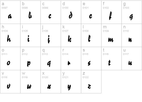 Reporter Regular lowercase a-z preview