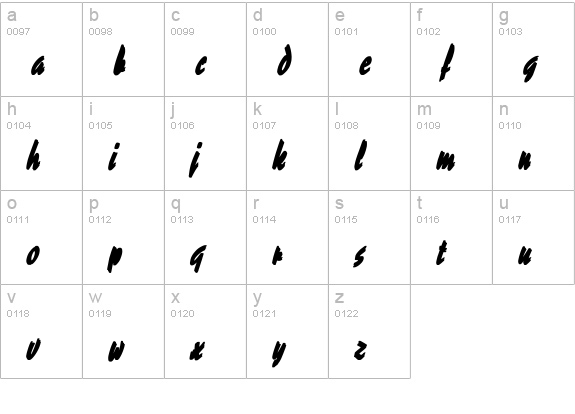 Reporter-Two Cn Bold Italic lowercase a-z preview
