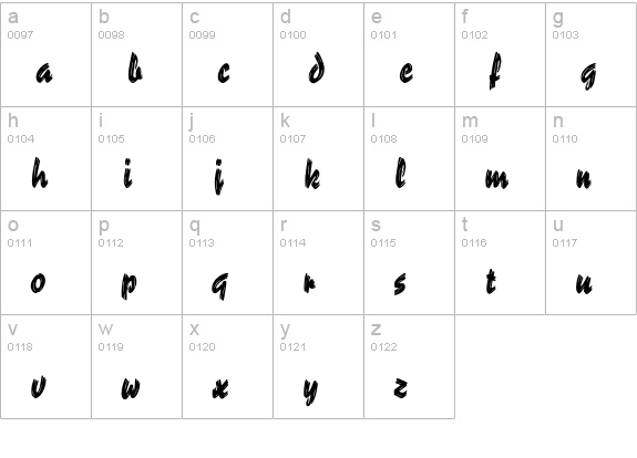 ReporterFont lowercase a-z preview