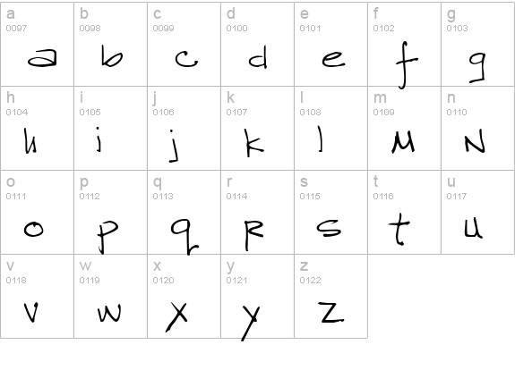 Reprobate lowercase a-z preview