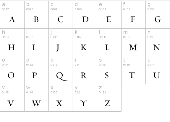 RequiemDisplay-HTF-SmallCaps lowercase a-z preview