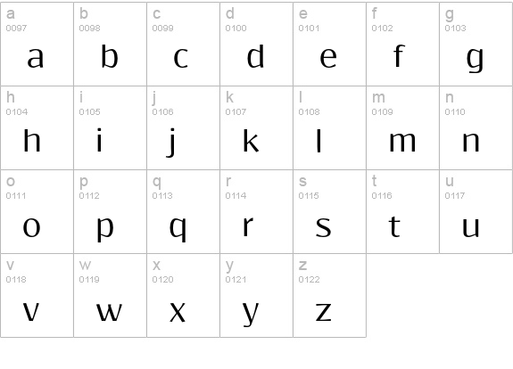 Resagokr lowercase a-z preview