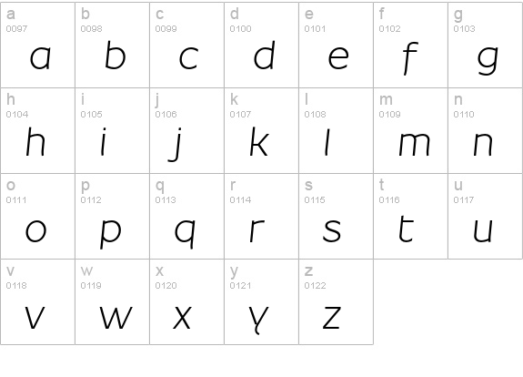 Resamitz Italic lowercase a-z preview