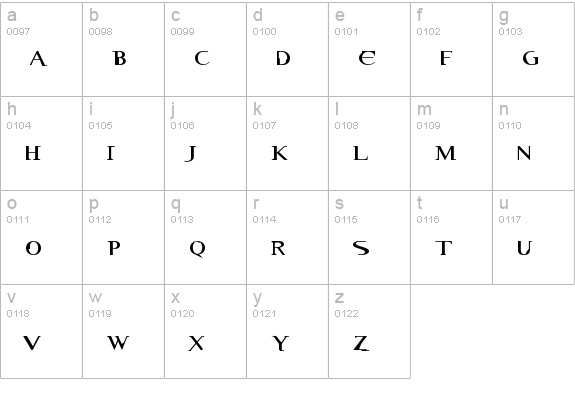 Resident Evil lowercase a-z preview