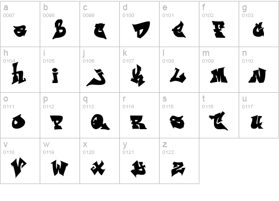 ReskaGraf lowercase a-z preview