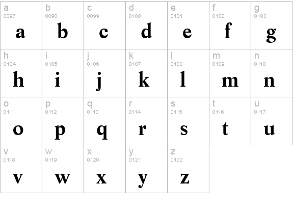 Resource SSi Bold lowercase a-z preview