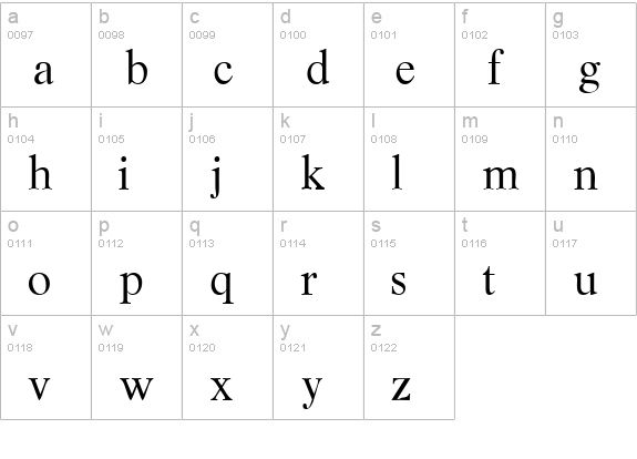 ResourceSSK lowercase a-z preview