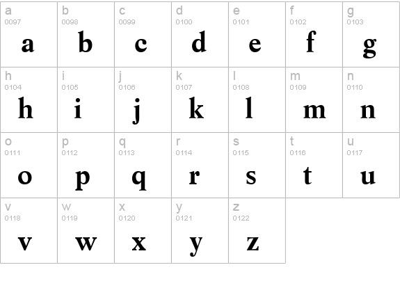 ResourceSSK Bold lowercase a-z preview