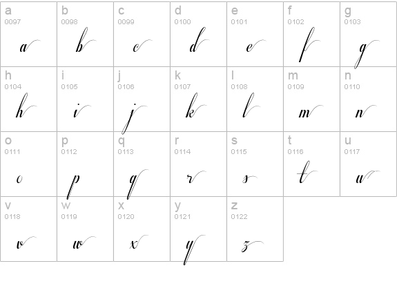 Respective Swashes lowercase a-z preview