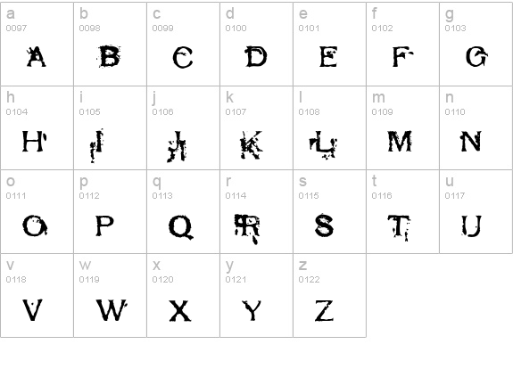 Respess Capitals Excessive lowercase a-z preview