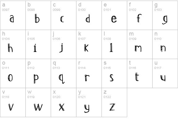 Resurgence lowercase a-z preview