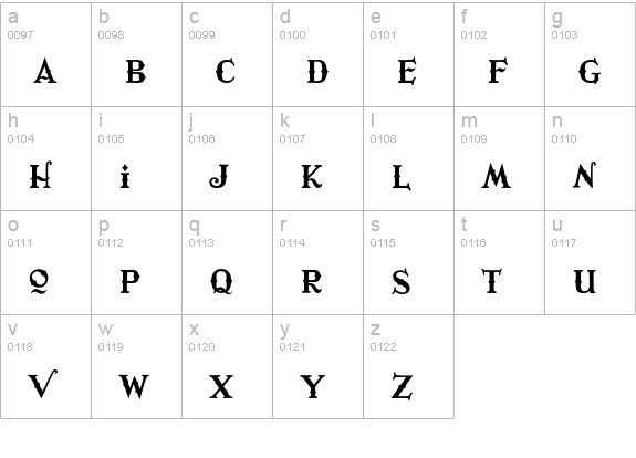 Retablo lowercase a-z preview