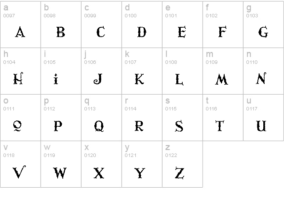RetabloAntiguo lowercase a-z preview