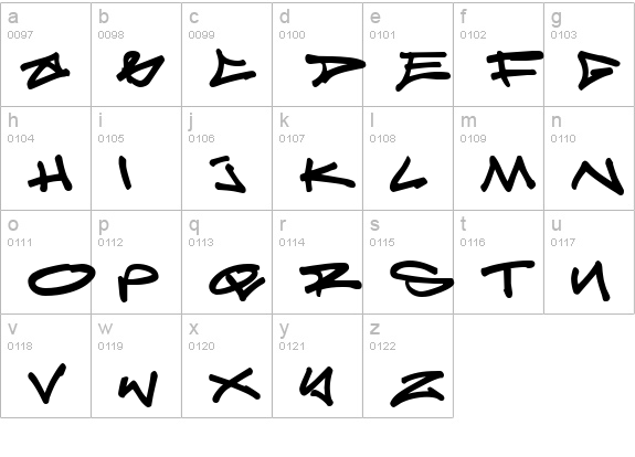 Reticulum 3 lowercase a-z preview