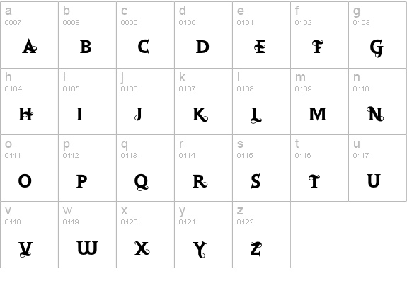Retoric lowercase a-z preview