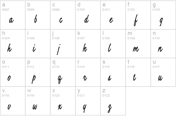 RetroRepro JF lowercase a-z preview