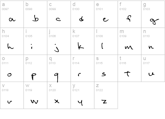 Return of RelayScript lowercase a-z preview