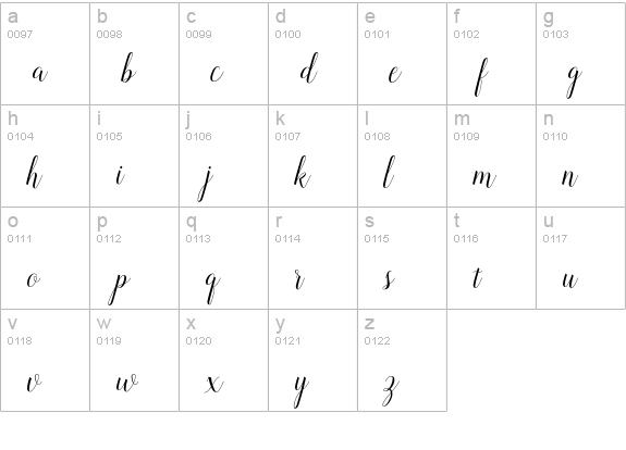 Revallyna lowercase a-z preview