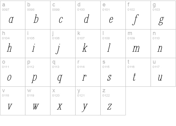 Revelation BTN Cond Oblique lowercase a-z preview