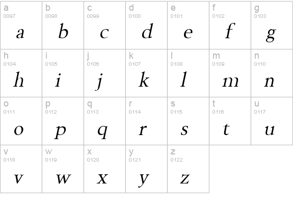 Revive 8 Italic lowercase a-z preview