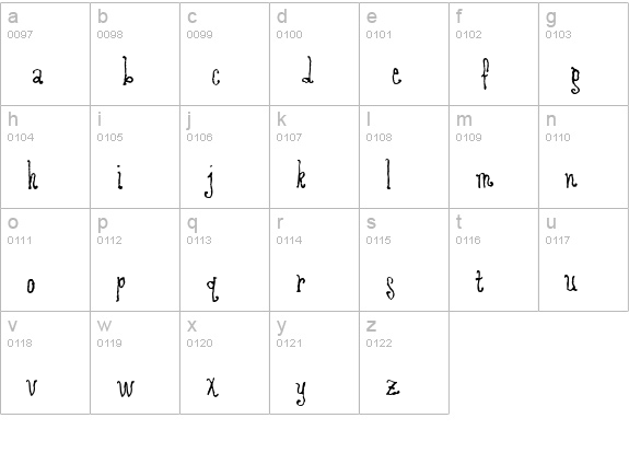 RevolvingDoor lowercase a-z preview