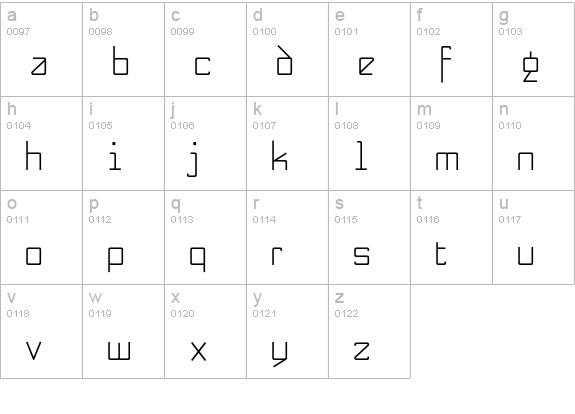 ReykjavikFine lowercase a-z preview