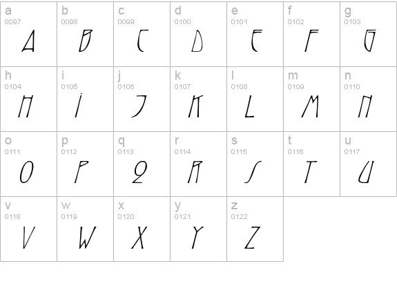 ReynoldCaps Italic lowercase a-z preview