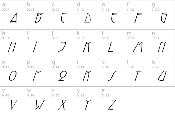 ReynoldCaps Wd Italic lowercase a-z preview