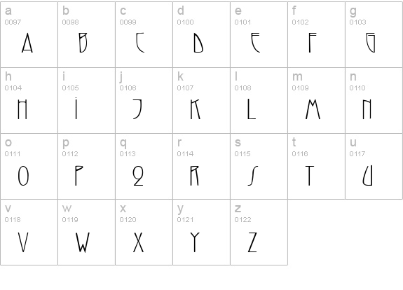 Reynolds Regular lowercase a-z preview