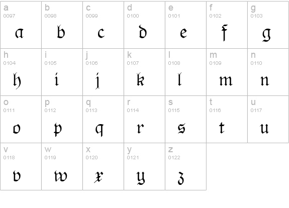 Rheingold lowercase a-z preview