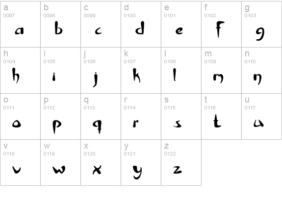 Rhino lowercase a-z preview