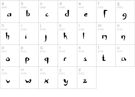 Rhinos lowercase a-z preview