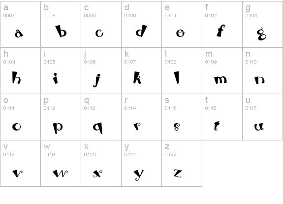 RhubarbPie lowercase a-z preview