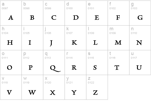 RialtoDF-CapsBold lowercase a-z preview