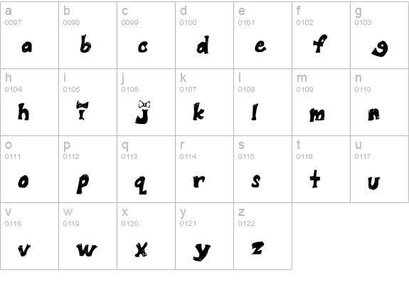 Ribbonbubble lowercase a-z preview