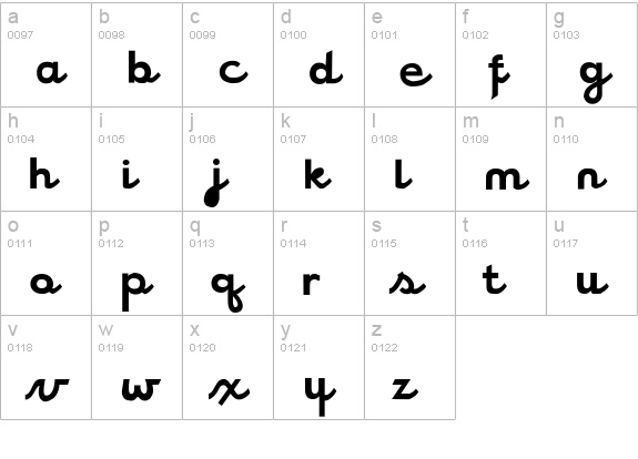 Ribjoint lowercase a-z preview