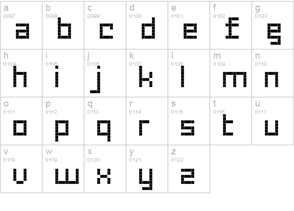 RiblahExtraBold lowercase a-z preview
