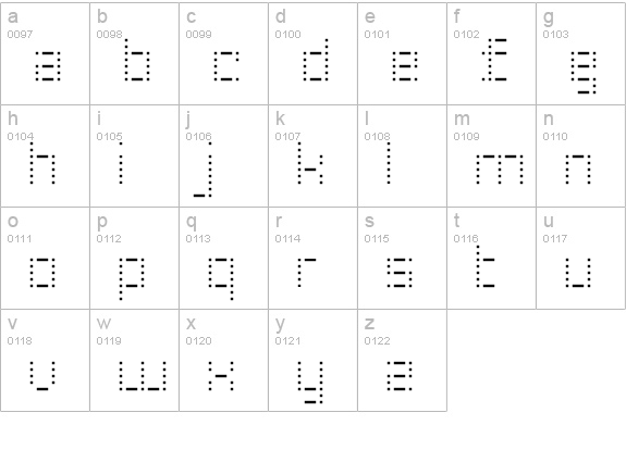 RiblahExtraLight lowercase a-z preview