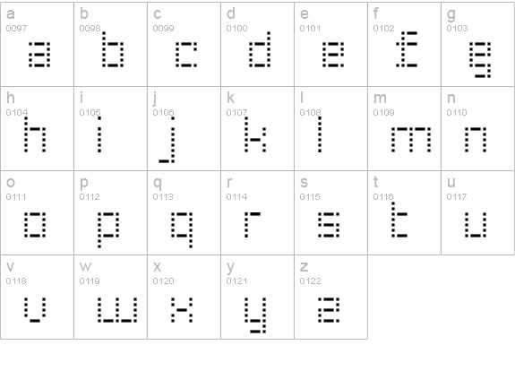 RiblahLight lowercase a-z preview