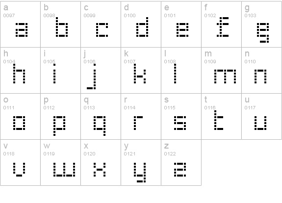 RiblahRegular lowercase a-z preview