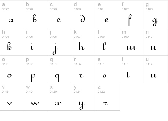 Ricarda lowercase a-z preview
