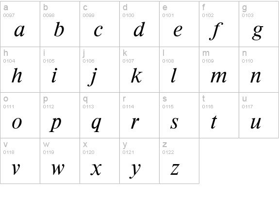 RiccioneSerial-Light-Italic lowercase a-z preview