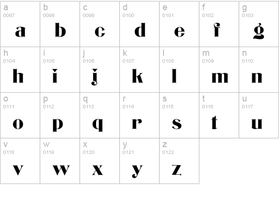 Richard lowercase a-z preview