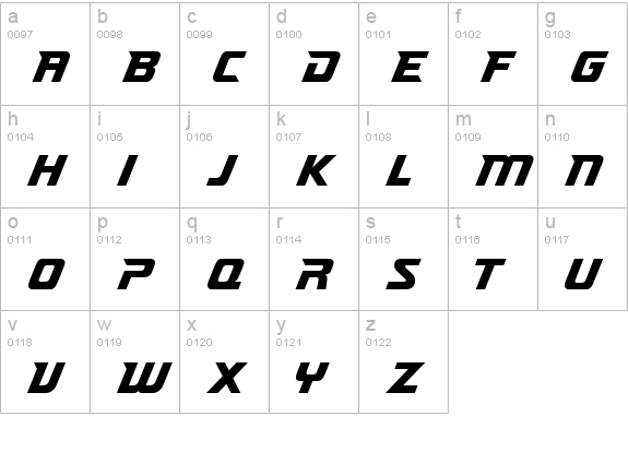 Richardson Brand Accelerator lowercase a-z preview