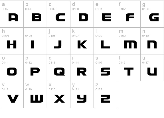 Richardson Brand Revolution Block lowercase a-z preview
