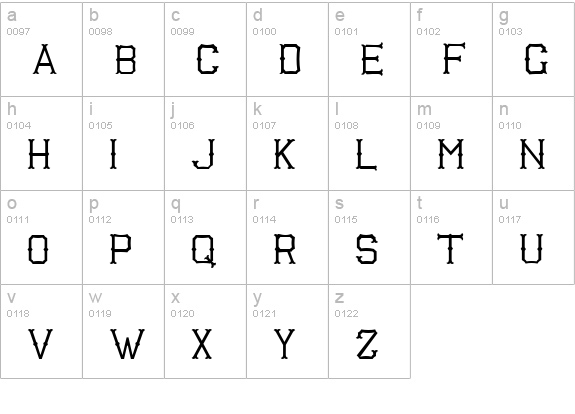 Richardson Fancy Block lowercase a-z preview