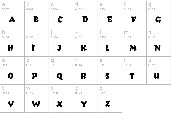 Richter lowercase a-z preview