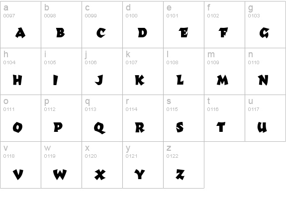 Richter Bold lowercase a-z preview