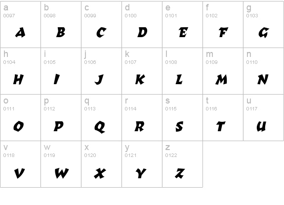 Richter Italic lowercase a-z preview